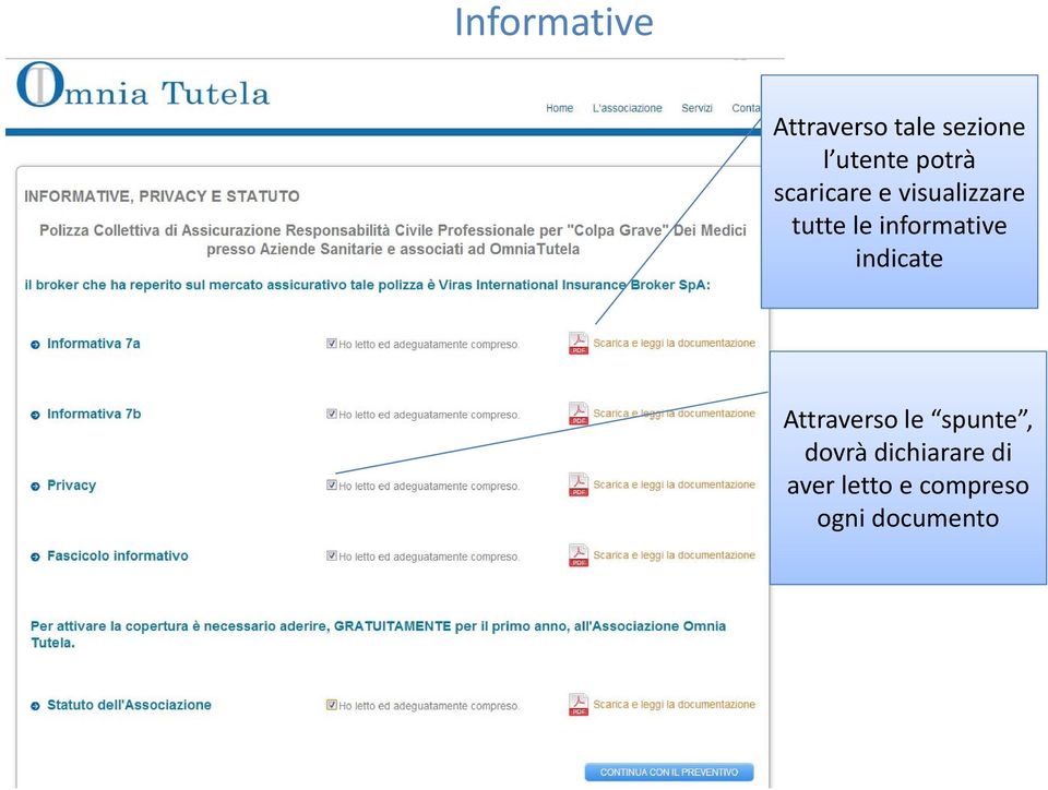 informative indicate Attraverso le spunte,