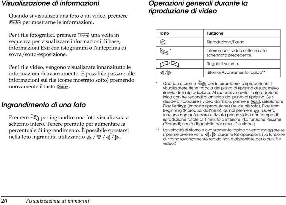 Per i file video, vengono visualizzate innanzitutto le informazioni di avanzamento. È possibile passare alle informazioni sul file (come mostrato sotto) premendo nuovamente il tasto.