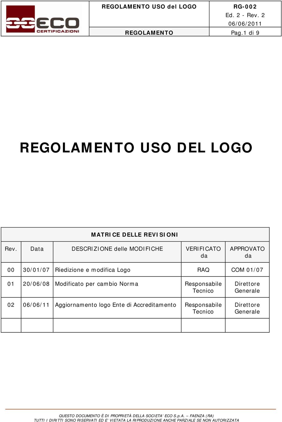 modifica Logo RAQ COM 01/07 01 20/06/08 Modificato per cambio Norma Responsabile Tecnico