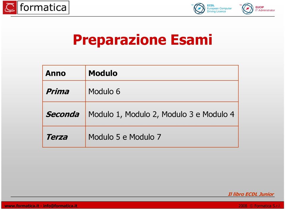 Modulo 2, Modulo 3 e Modulo 4