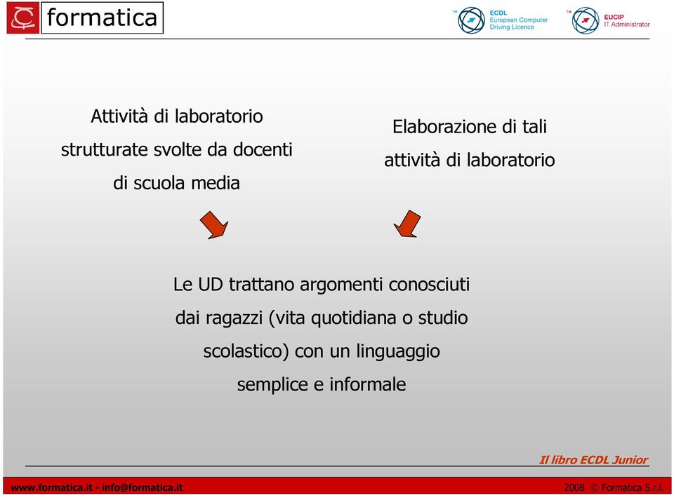 trattano argomenti conosciuti dai ragazzi (vita quotidiana o