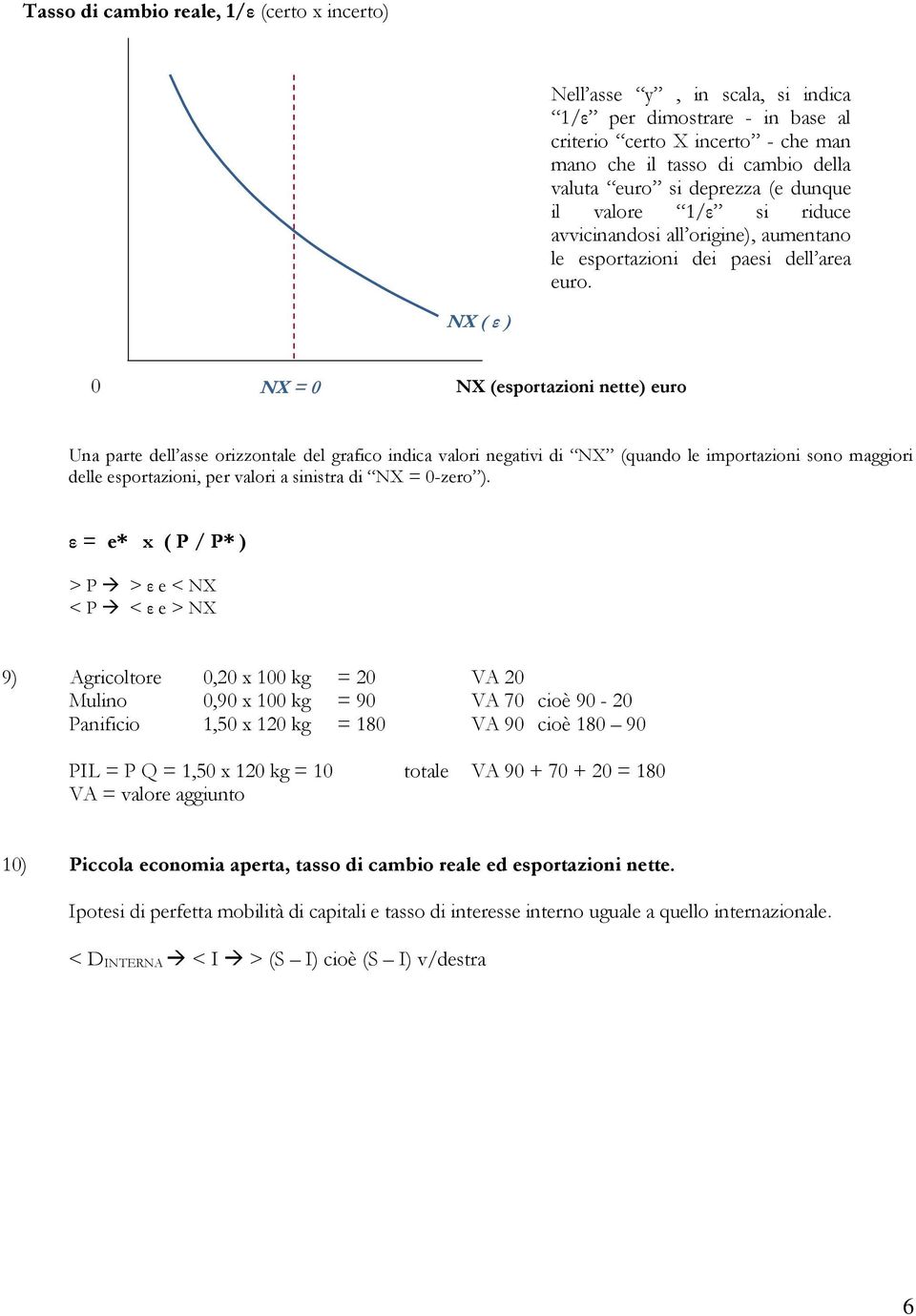 NX ( ε ) 0 NX = 0 NX (esportazioni nette) euro Una parte dell asse orizzontale del grafico indica valori negativi di NX (quando le importazioni sono maggiori delle esportazioni, per valori a sinistra