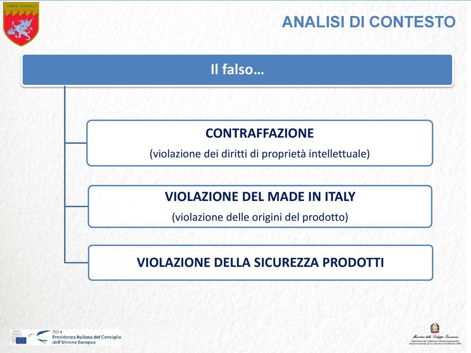 intellettuale) VIOLAZIONE DEL MADE IN ITALY