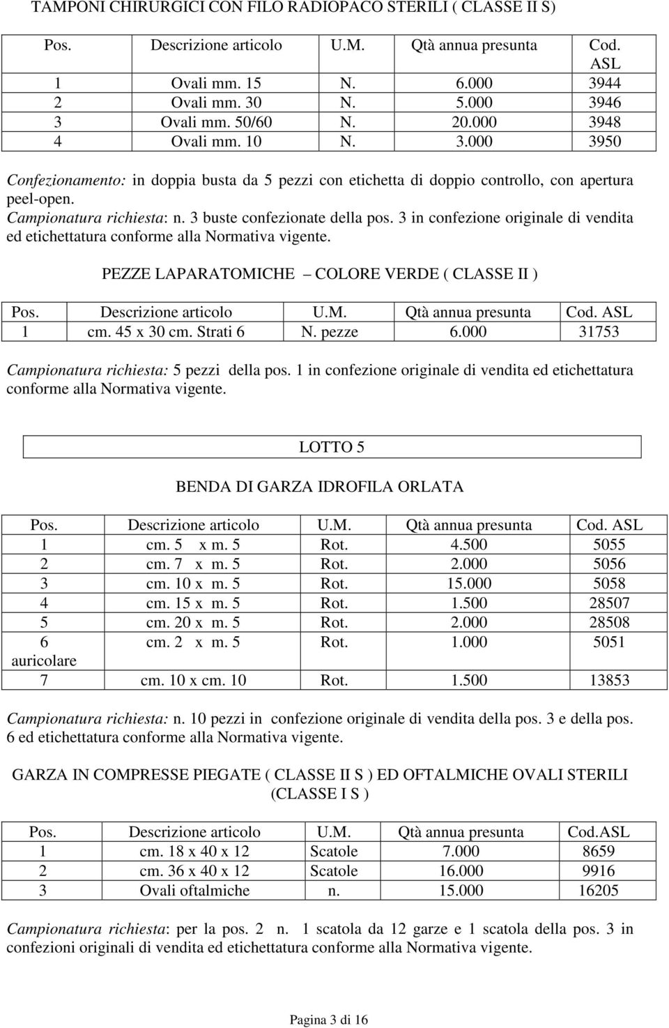 000 31753 Campionatura richiesta: 5 pezzi della pos. 1 in confezione originale di vendita ed etichettatura conforme alla Normativa vigente. LOTTO 5 BENDA DI GARZA IDROFILA ORLATA 1 cm. 5 x m. 5 Rot.