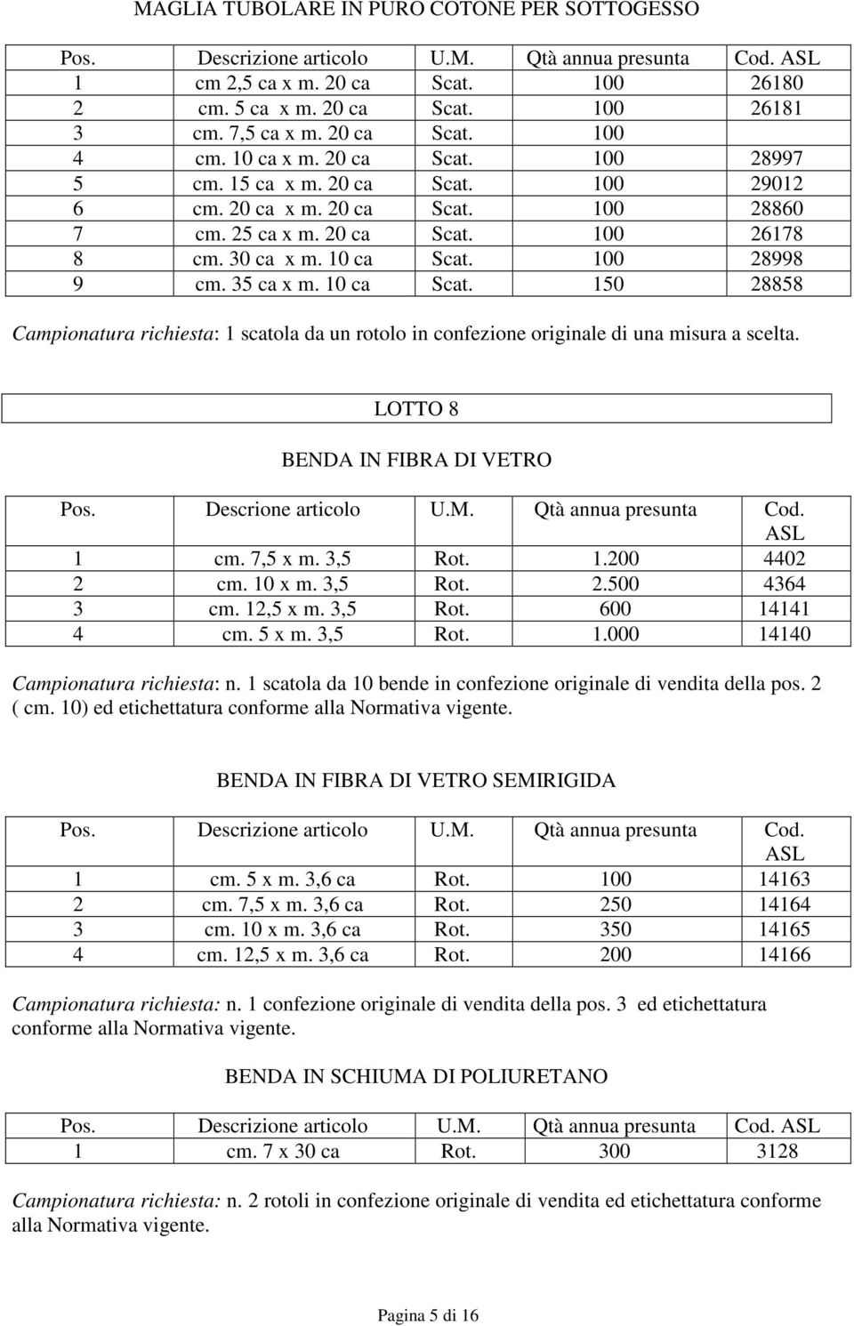 100 28998 9 cm. 35 ca x m. 10 ca Scat. 150 28858 Campionatura richiesta: 1 scatola da un rotolo in confezione originale di una misura a scelta. LOTTO 8 BENDA IN FIBRA DI VETRO Pos.