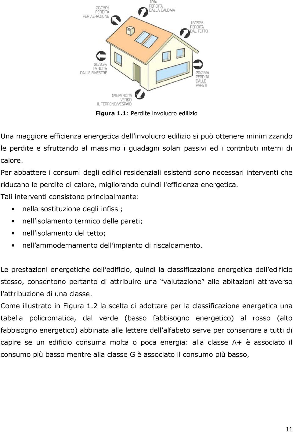 interni di calore. Per abbattere i consumi degli edifici residenziali esistenti sono necessari interventi che riducano le perdite di calore, migliorando quindi l'efficienza energetica.