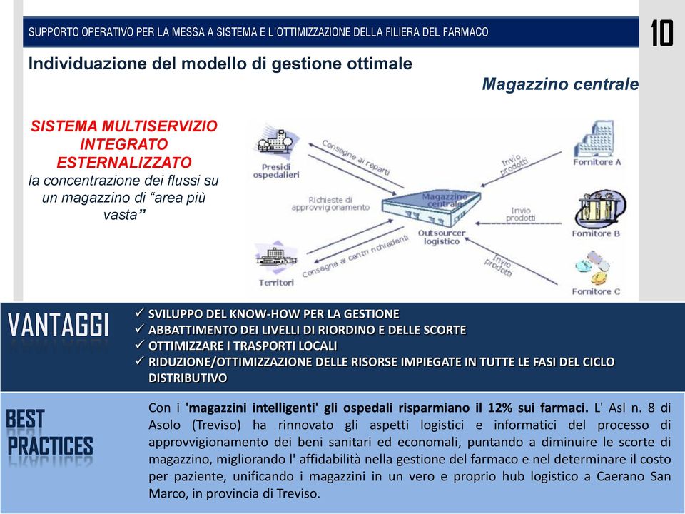 Con i 'magazzini intelligenti' gli ospedali risparmiano il 12% sui farmaci. L' Asl n.