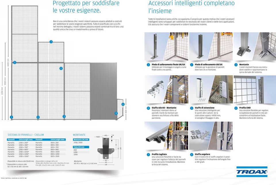 Accessori intelligenti completano l insieme Tutte le installazioni sono uniche. Lo sappiamo.