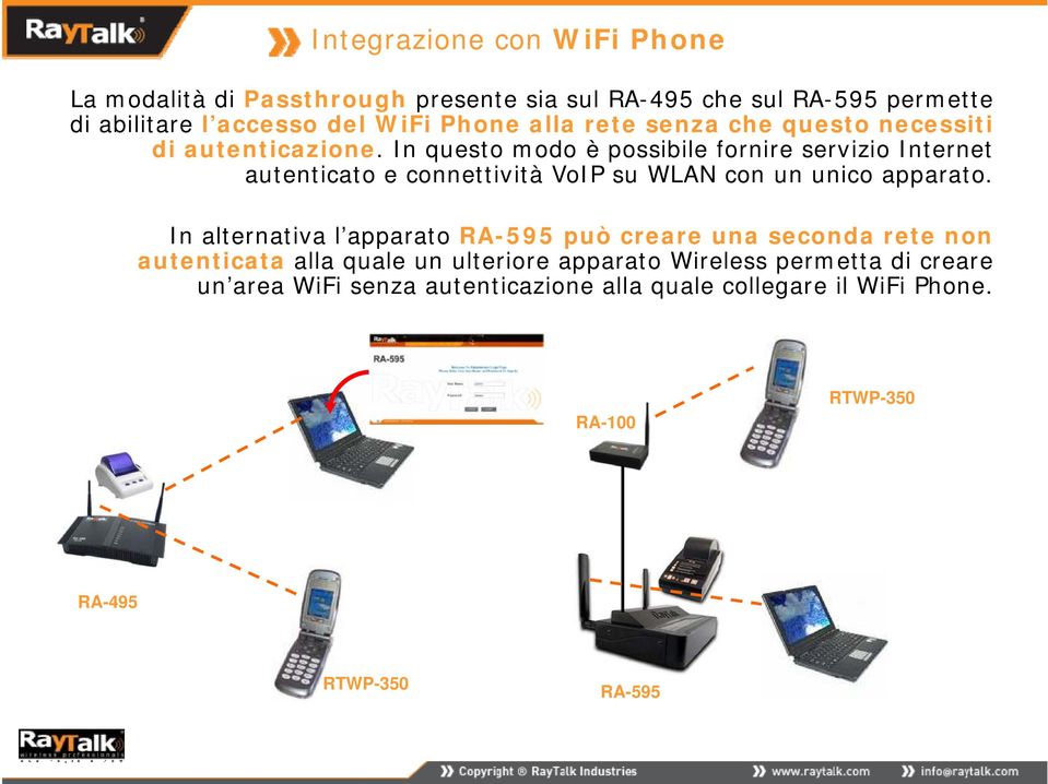 In questo modo è possibile fornire servizio Internet autenticato e connettività VoIP su WLAN con un unico apparato.