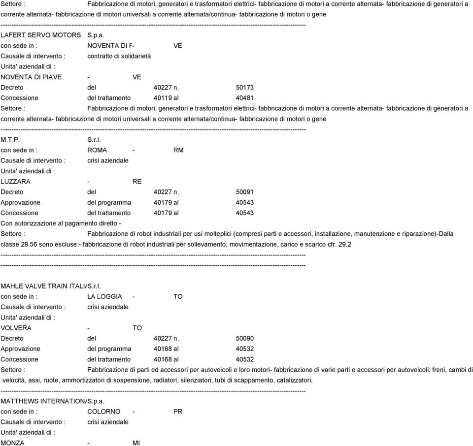 S. 40119 dalal 40481  corrente alternata/continua- fabbricazione di motori o gene M.T.P. ROMA - RM LUZZARA - RE Decreto del 40227 n. 50091 del programma di C.I.G.S. 40179 dalal 40543 del trattamento di C.