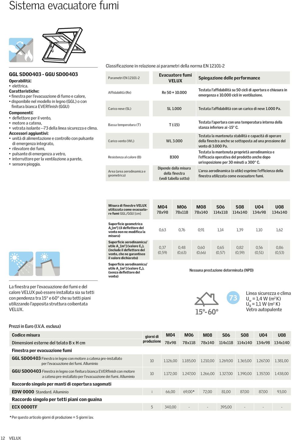 000 Spiegazione delle performance Testata l affidabilità su 50 cicli di apertura e chiusura in emergenza e 10.000 cicli in ventilazione. Carico neve (SL) SL 1.