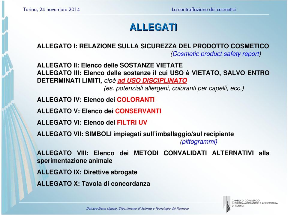 ) ALLEGATO IV: Elenco dei COLORANTI ALLEGATO V: Elenco dei CONSERVANTI ALLEGATO VI: Elenco dei FILTRI UV ALLEGATO VII: SIMBOLI impiegati sull imballaggio/sul