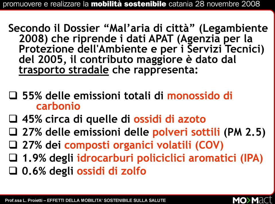 emissioni totali di monossido di carbonio 45% circa di quelle di ossidi di azoto 27% delle emissioni delle polveri