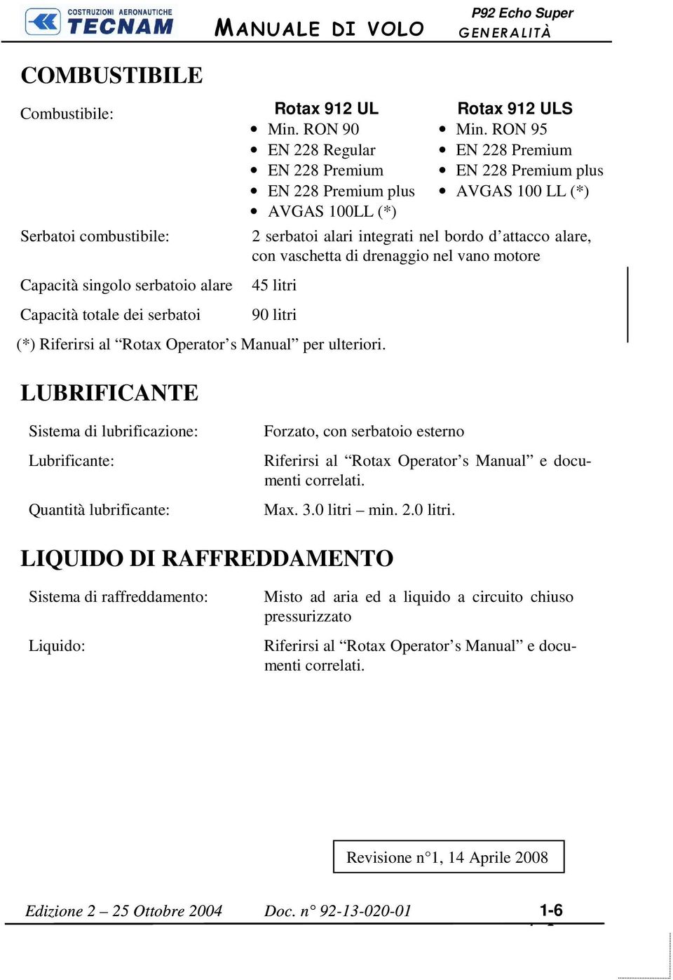 RON 95 EN 228 Premium EN 228 Premium plus AVGAS 100 LL (*) 2 serbatoi alari integrati nel bordo d attacco alare, con vaschetta di drenaggio nel vano motore 45 litri 90 litri (*) Riferirsi al Rotax