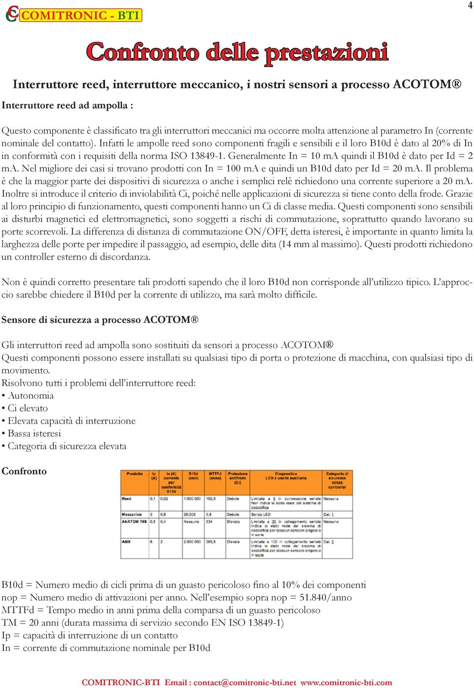 Infatti le ampolle reed sono componenti fragili e sensibili e il loro B10d è dato al 20% di In in conformità con i requisiti della norma ISO 13849-1.