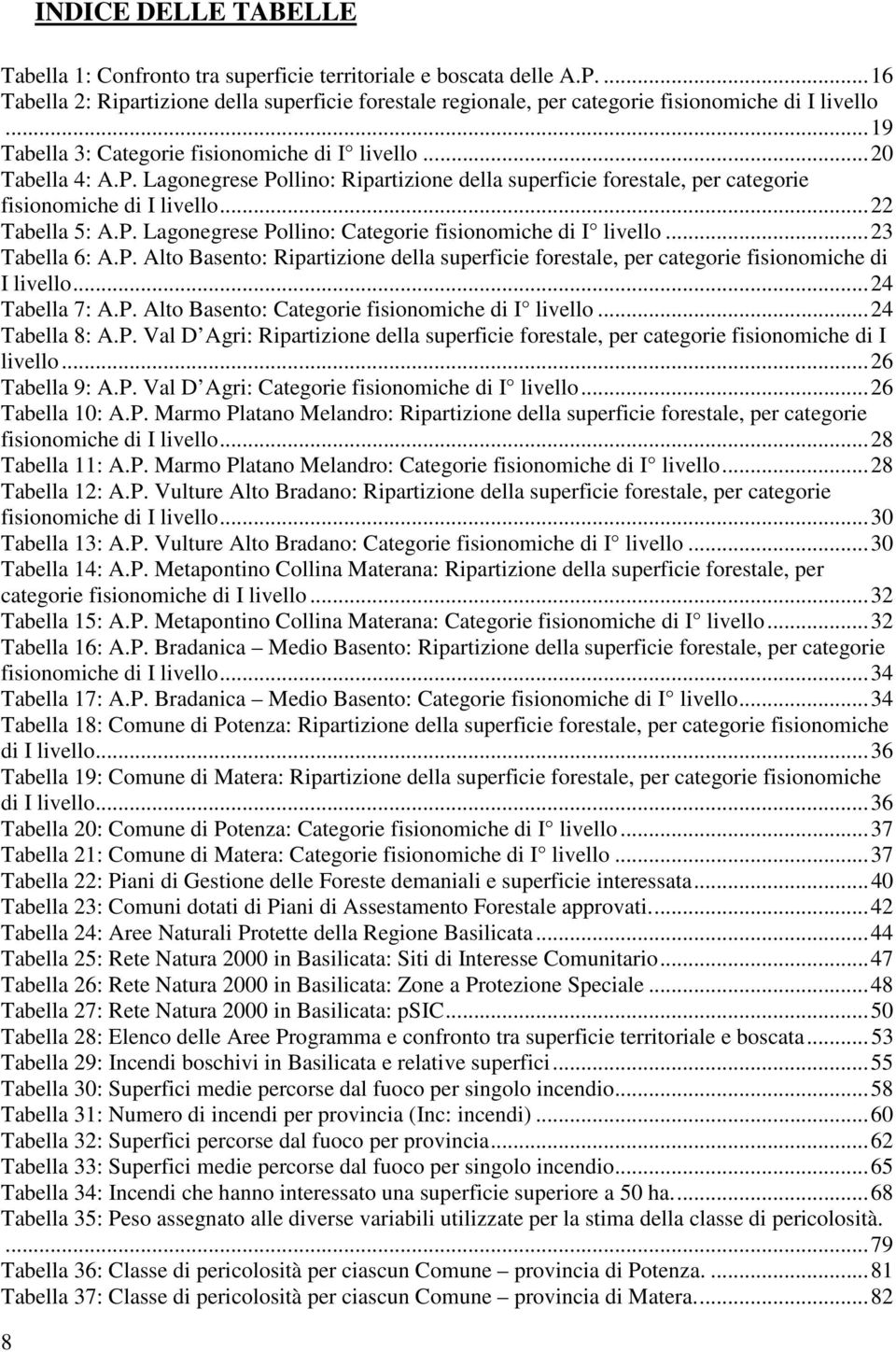 .. 23 Tabella 6: A.P. Alto Basento: Ripartizione della superficie forestale, per categorie fisionomiche di I livello... 24 Tabella 7: A.P. Alto Basento: Categorie fisionomiche di I livello.