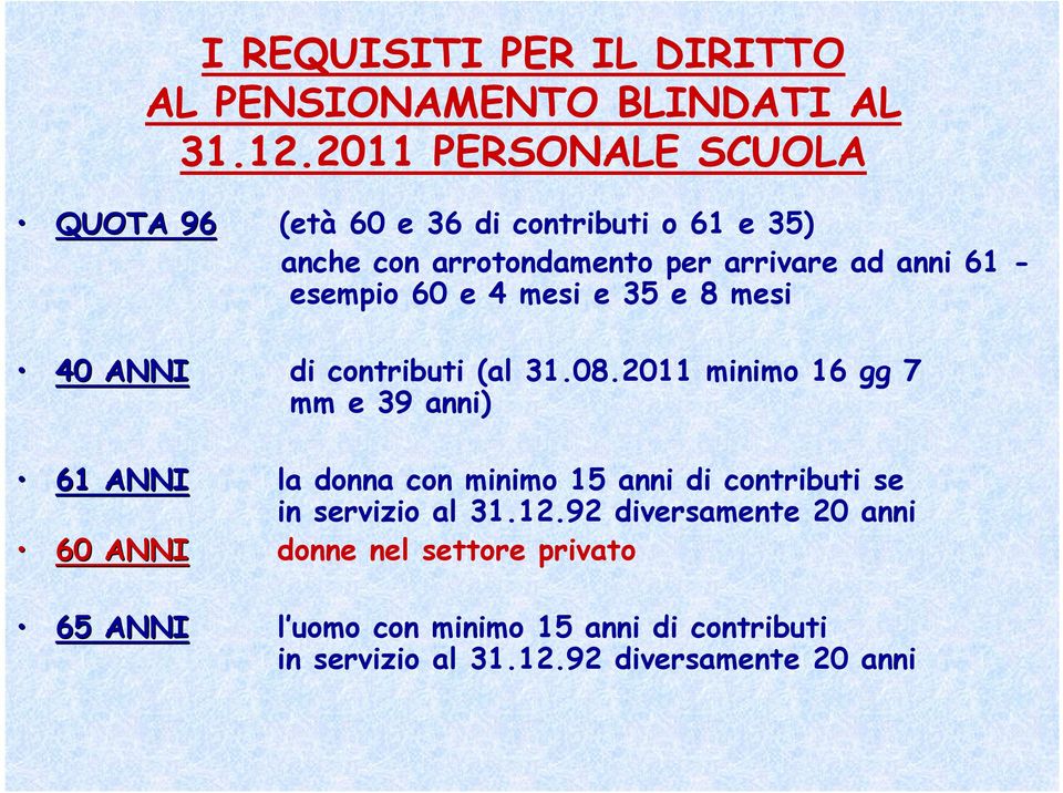 esempio 60 e 4 mesi e 35 e 8 mesi 40 ANNI di contributi (al 31.08.