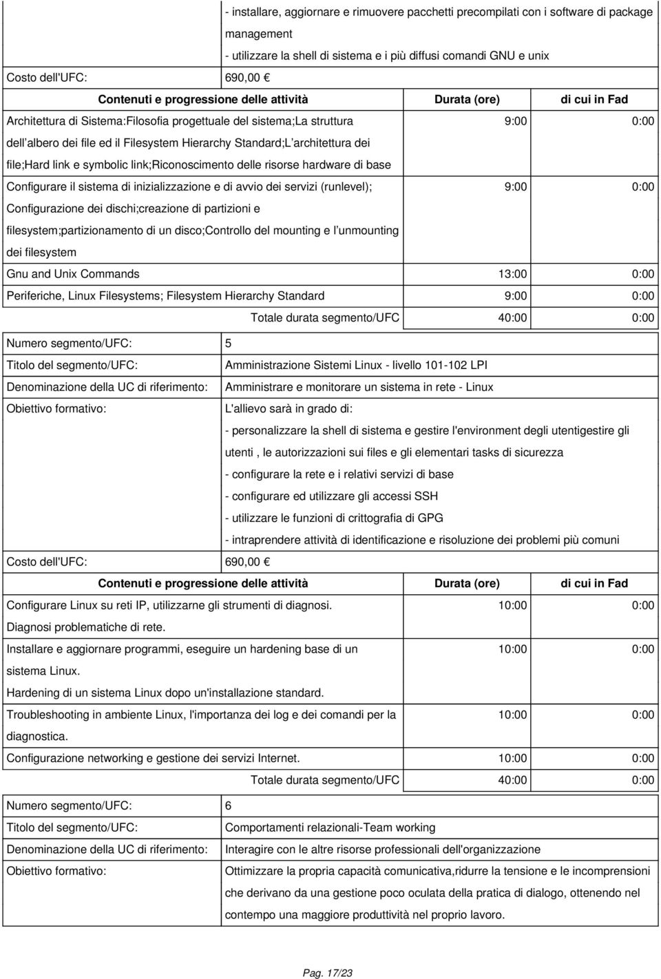 architettura dei file;hard link e symbolic link;riconoscimento delle risorse hardware di base Configurare il sistema di inizializzazione e di avvio dei servizi (runlevel); 9:00 0:00 Configurazione