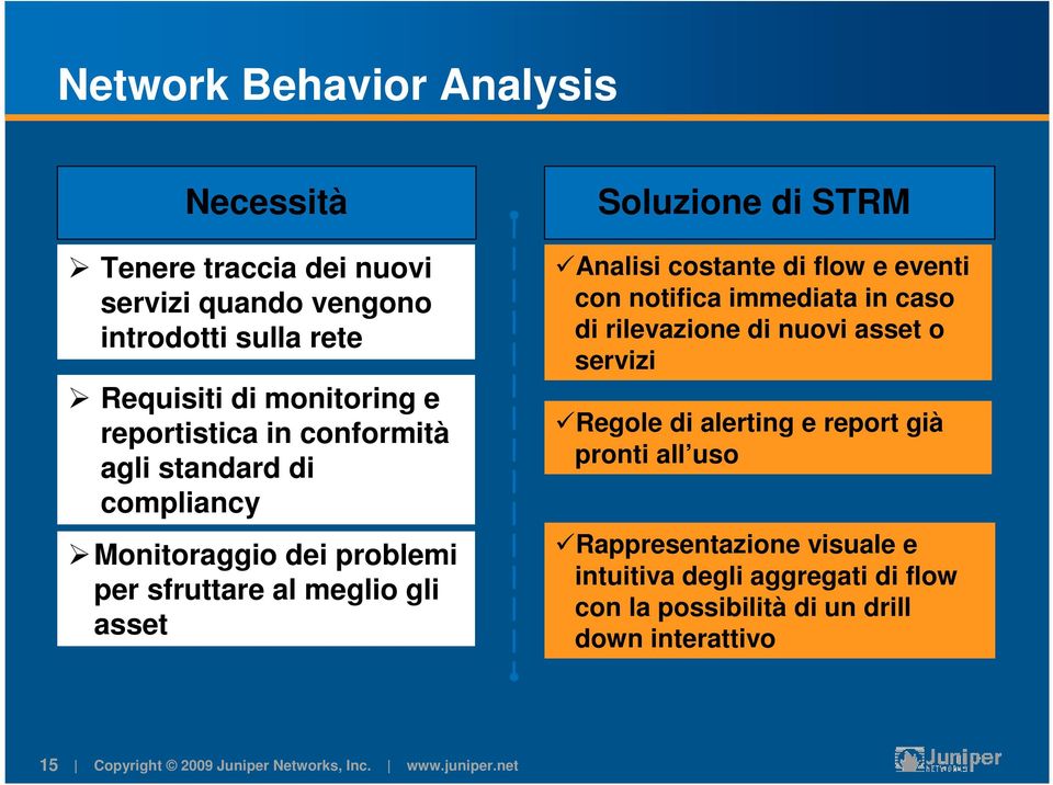 STRM Analisi costante di flow e eventi con notifica immediata in caso di rilevazione di nuovi asset o servizi Regole di alerting e