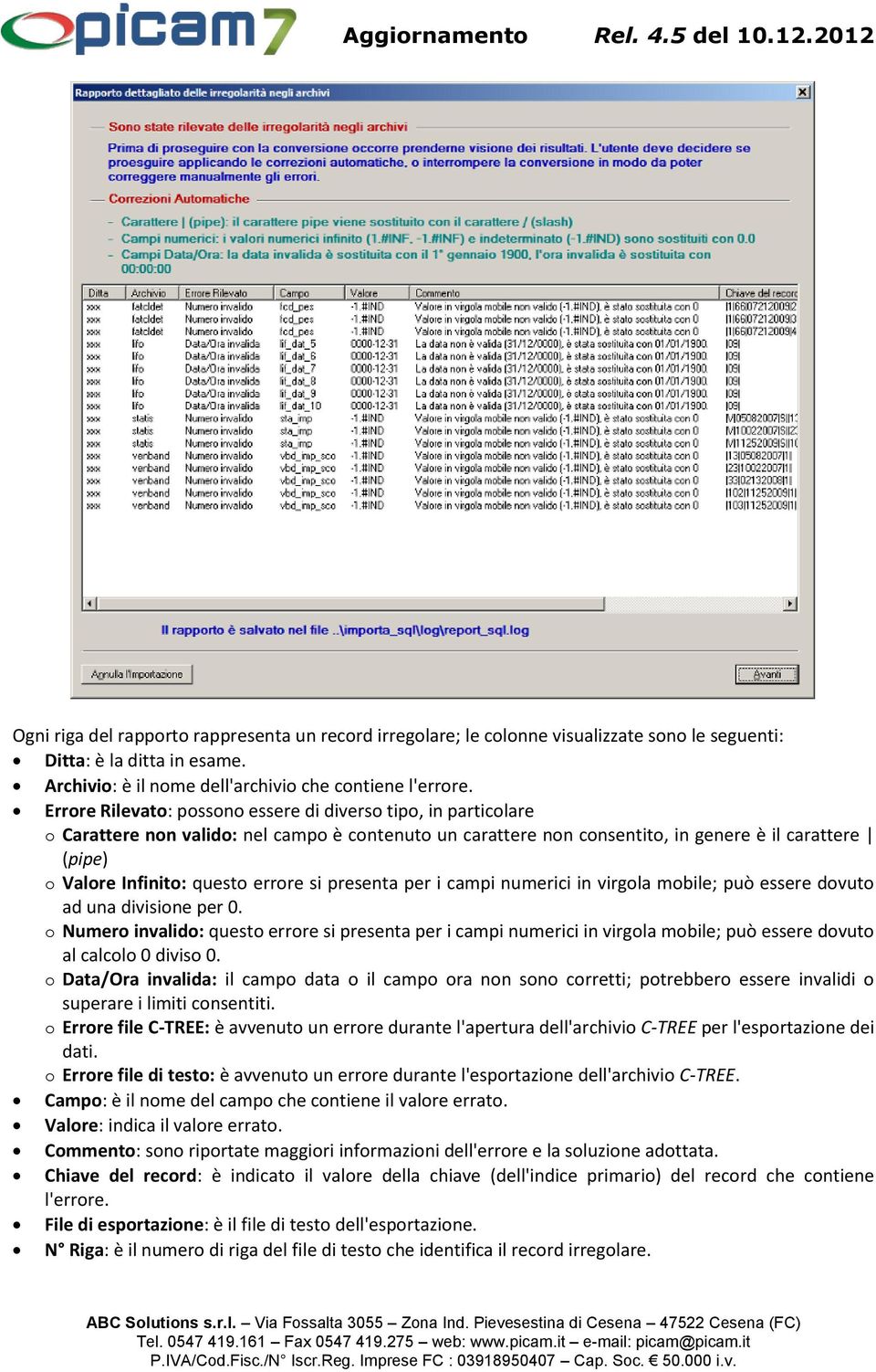 errore si presenta per i campi numerici in virgola mobile; può essere dovuto ad una divisione per 0.