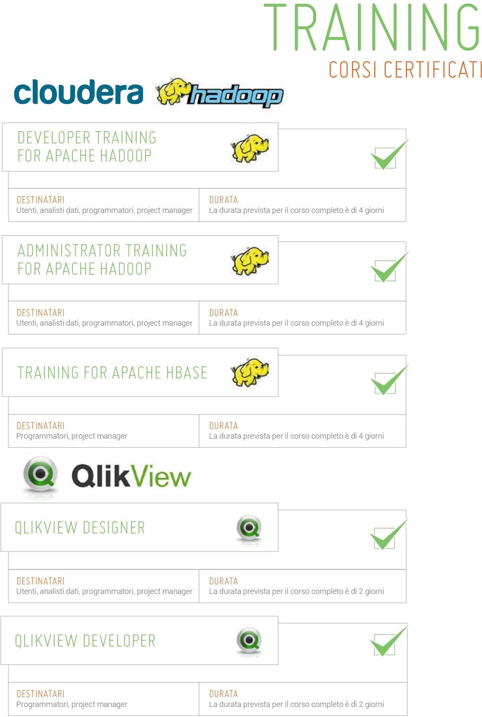 Programmatori, project manager La durata prevista per il corso completo è di 4 giorni QLIKVIEW DESIGNER La durata prevista