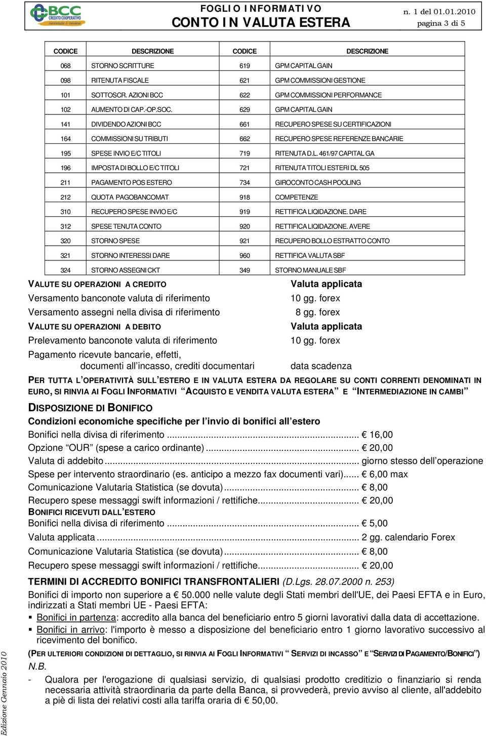 629 GPM CAPITAL 