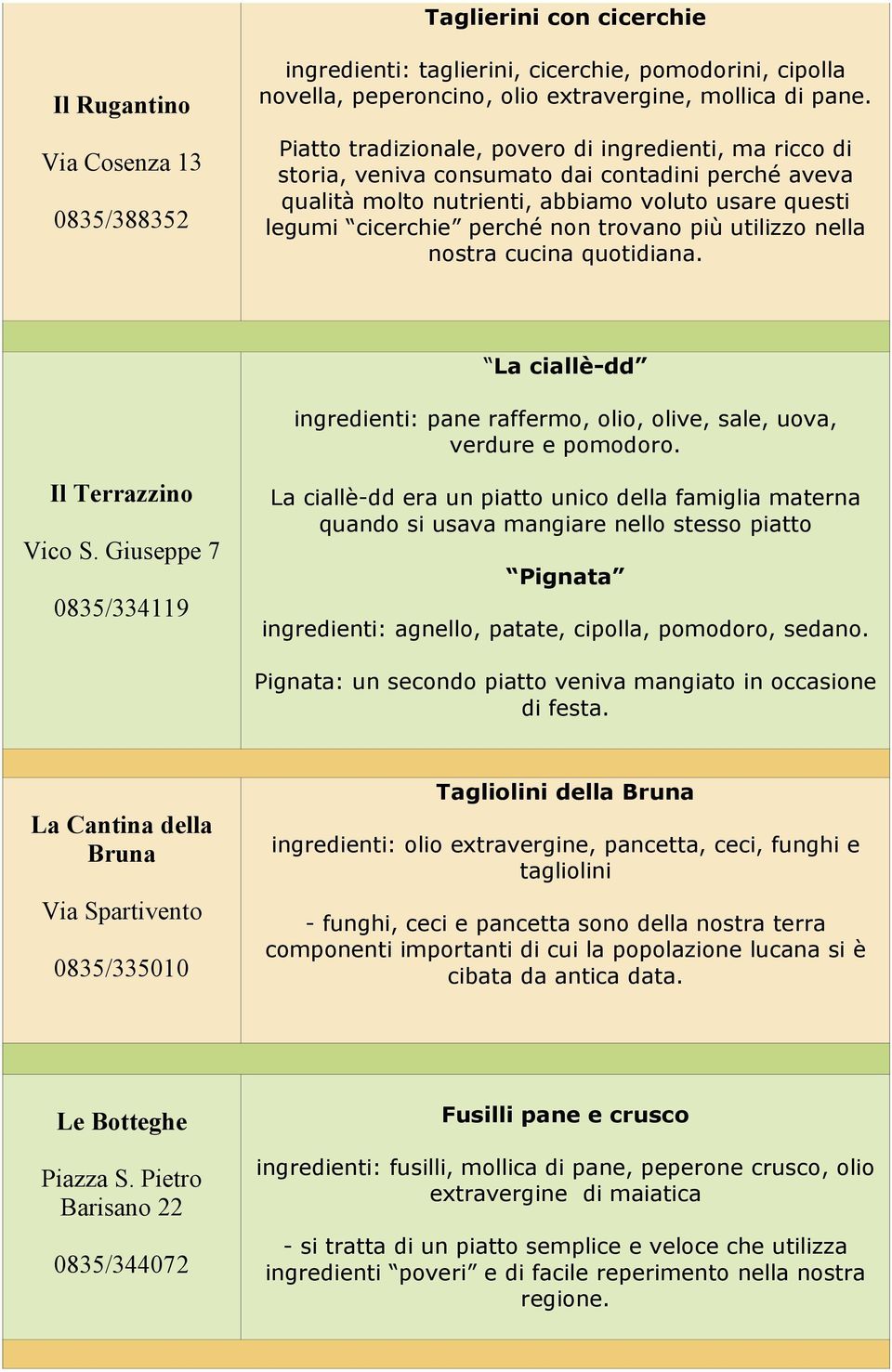 più utilizzo nella nostra cucina quotidiana. La ciallè-dd ingredienti: pane raffermo, olio, olive, sale, uova, verdure e pomodoro. Il Terrazzino Vico S.