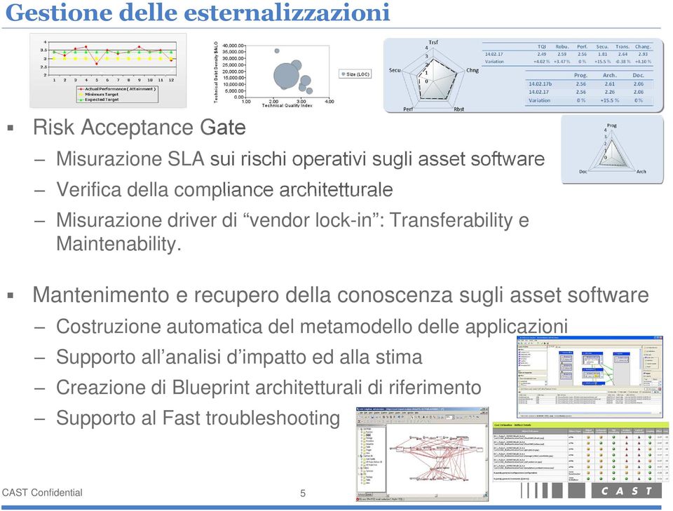 Mantenimento e recupero della conoscenza sugli asset software Costruzione automatica del metamodello delle applicazioni