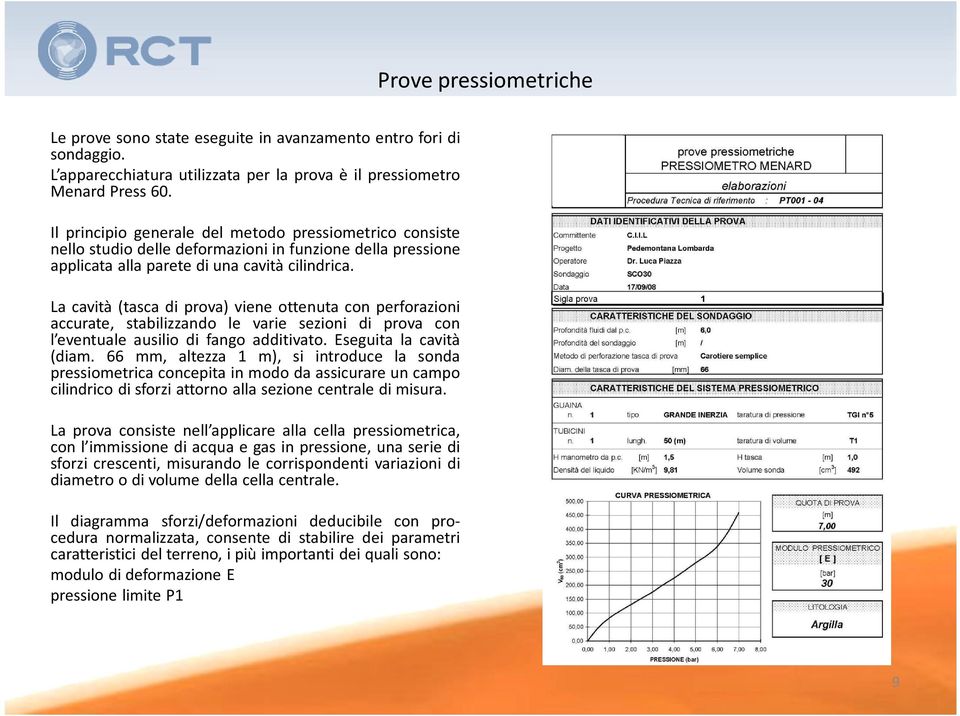 La cavità (tasca di prova) viene ottenuta con perforazioni accurate, stabilizzando le varie sezioni di prova con l eventuale ausilio di fango additivato. Eseguita la cavità (diam.