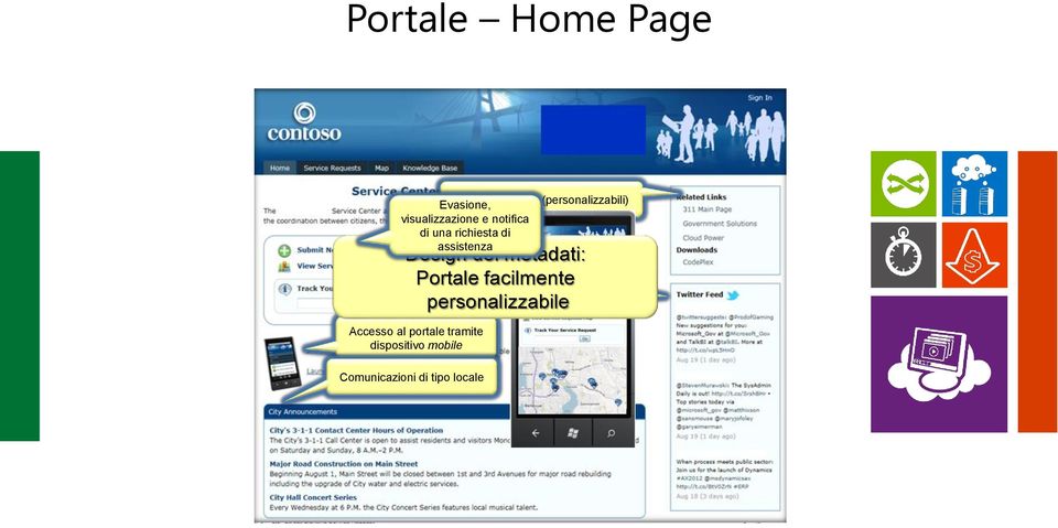metadati: Portale facilmente personalizzabile Accesso al portale