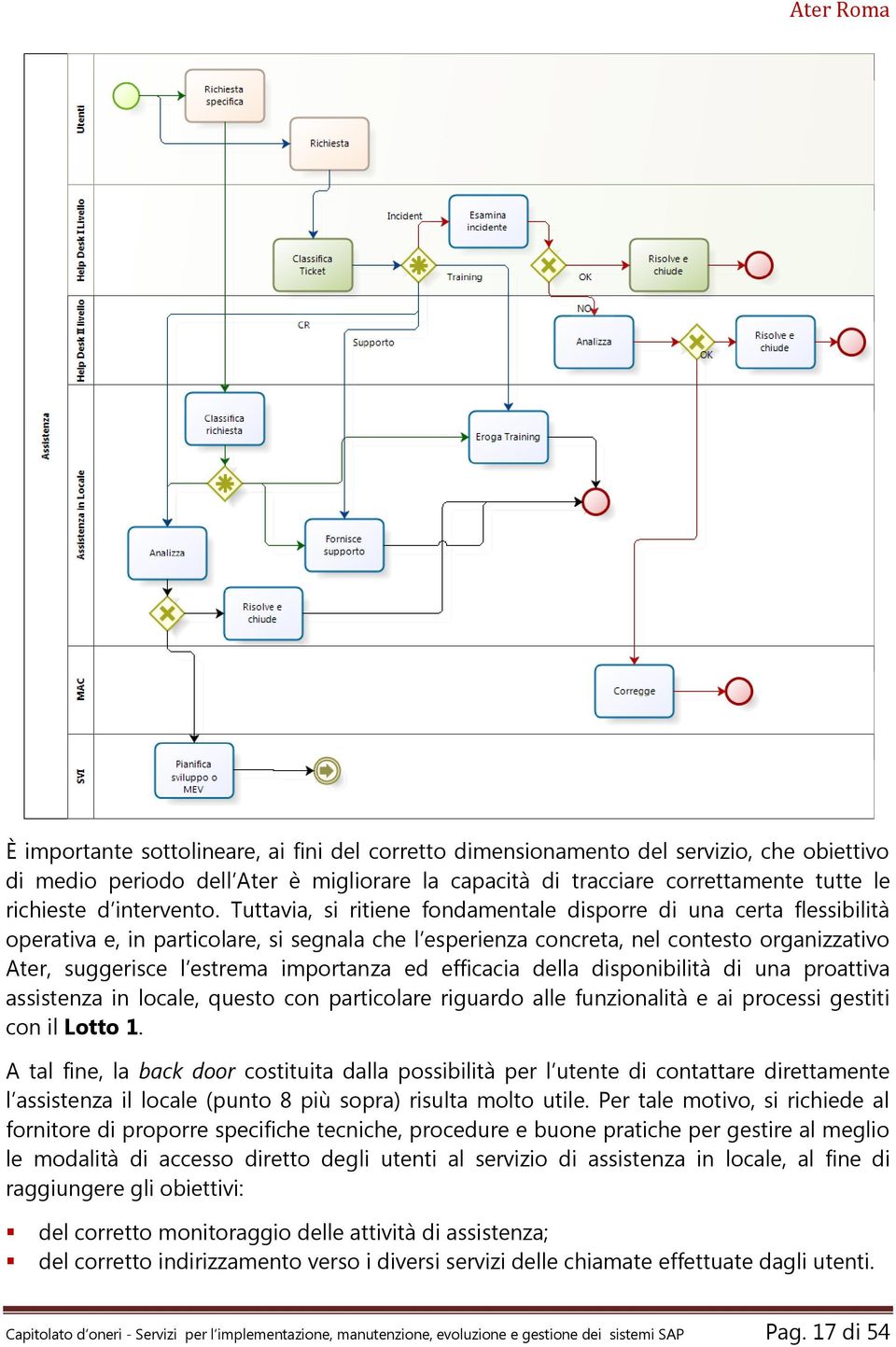 Tuttavia, si ritiene fondamentale disporre di una certa flessibilità operativa e, in particolare, si segnala che l esperienza concreta, nel contesto organizzativo Ater, suggerisce l estrema