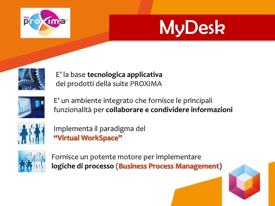 condividere informazioni Implementa il paradigma del Virtual WorkSpace Fornisce