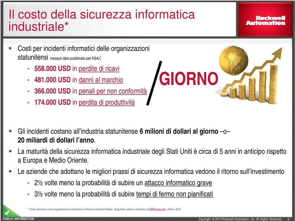 000 USD in perdita di produttività GIORNO Gli incidenti costano all industria statunitense 6 milioni di dollari al giorno o 20 miliardi di dollari l anno.