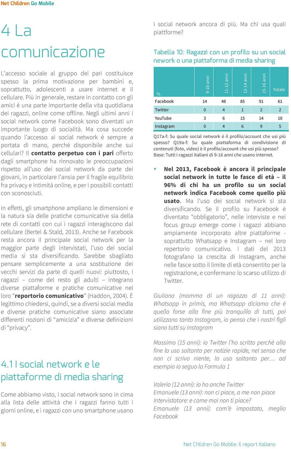 Negli ultimi anni i social network come Facebook sono diventati un importante luogo di socialità.