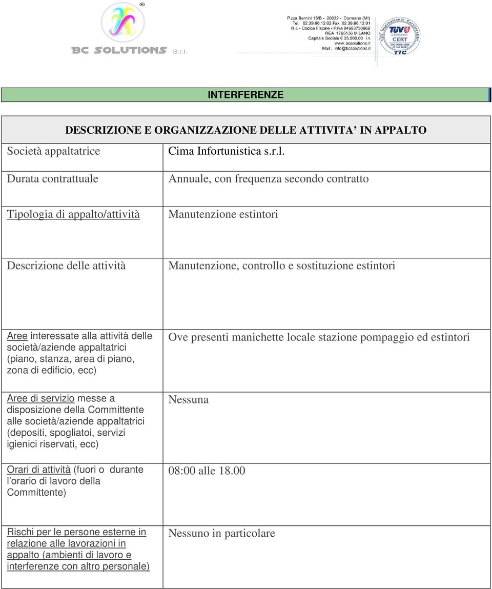 Durata contrattuale Annuale, con frequenza secondo contratto Tipologia di appalto/attività Manutenzione estintori Descrizione delle attività Manutenzione, controllo e sostituzione estintori Aree