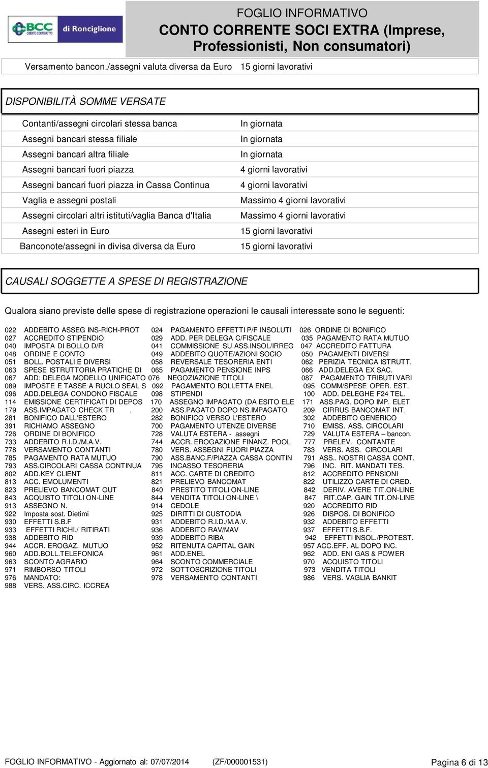 fuori piazza Assegni bancari fuori piazza in Cassa Continua Vaglia e assegni postali Assegni circolari altri istituti/vaglia Banca d'italia Assegni esteri in Euro Banconote/assegni in divisa diversa