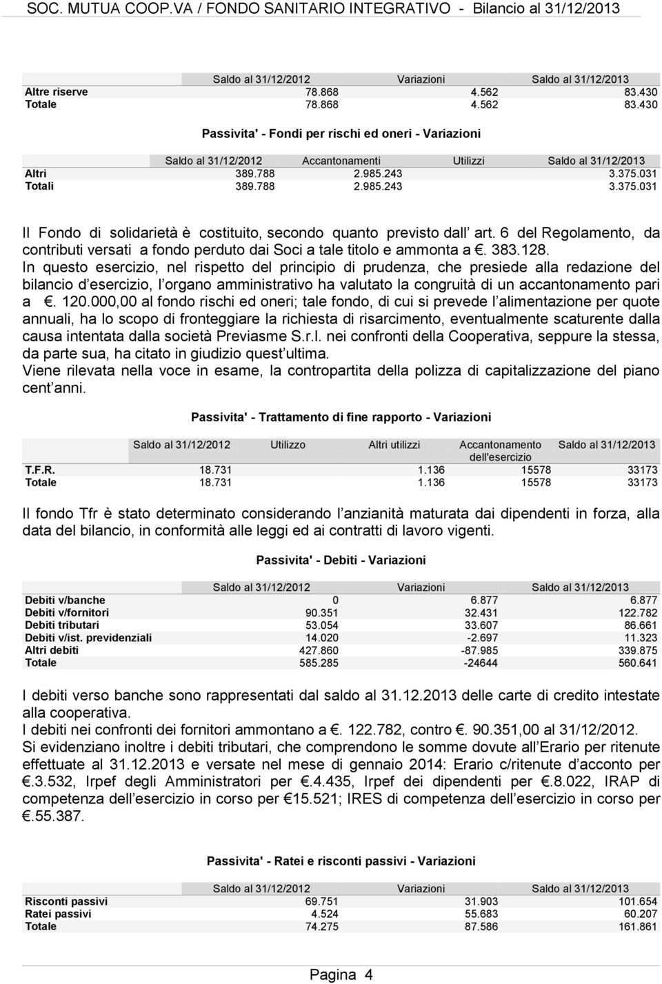 6 del Regolamento, da contributi versati a fondo perduto dai Soci a tale titolo e ammonta a. 383.128.