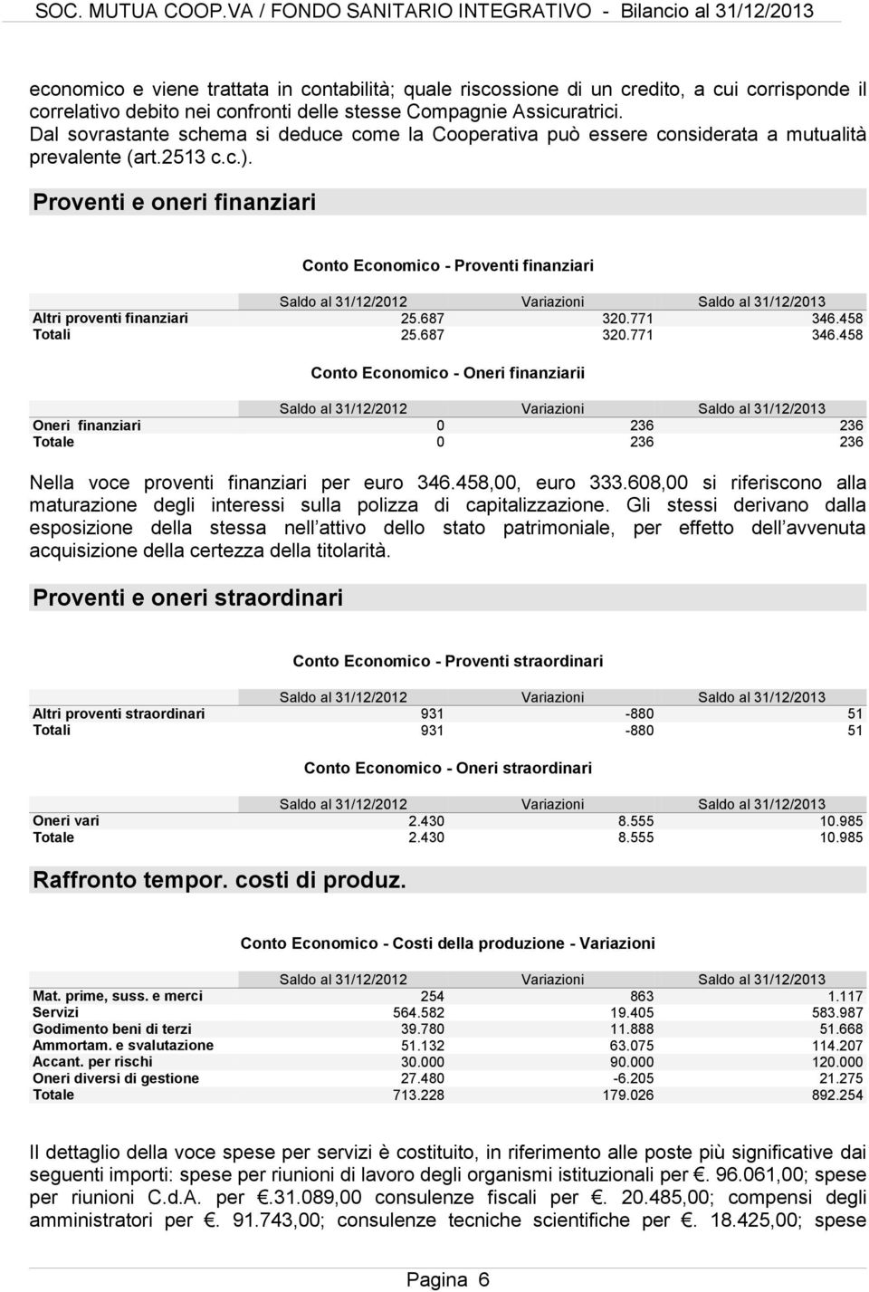 Proventi e oneri finanziari Conto Economico - Proventi finanziari Altri proventi finanziari 25.687 320.771 346.