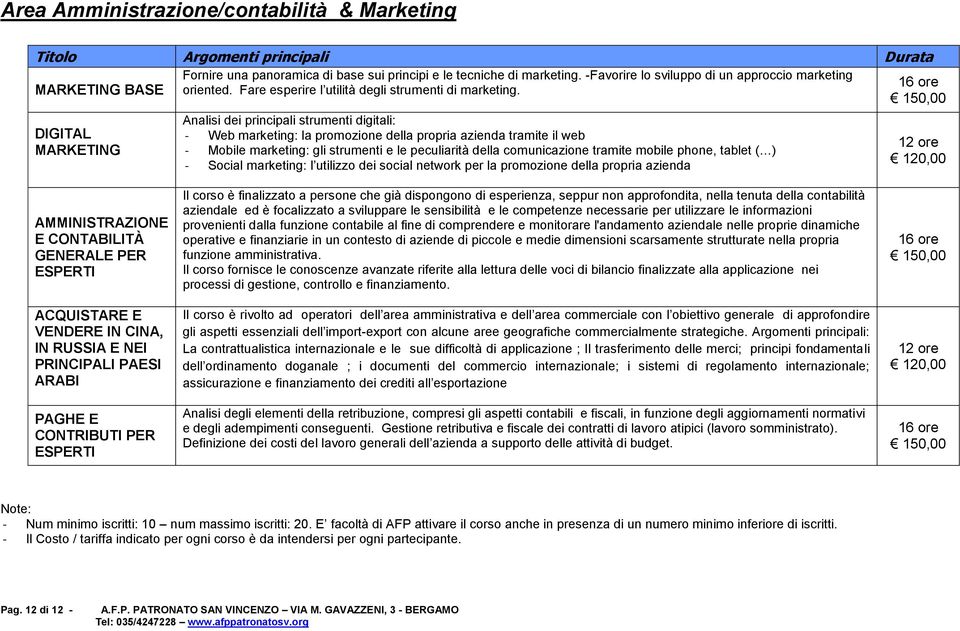 DIGITAL MARKETING Analisi dei principali strumenti digitali: - Web marketing: la promozione della propria azienda tramite il web - Mobile marketing: gli strumenti e le peculiarità della comunicazione