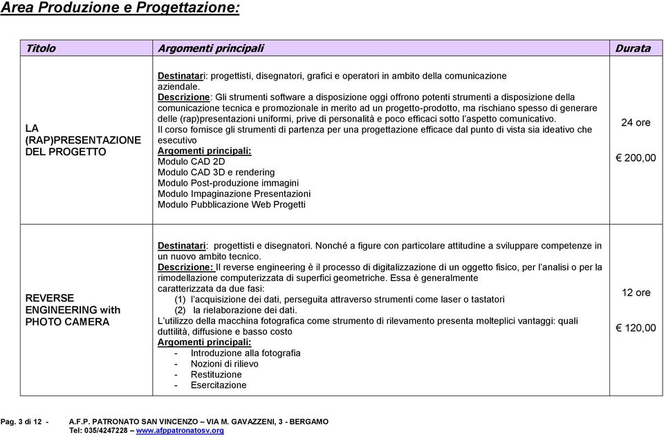 generare delle (rap)presentazioni uniformi, prive di personalità e poco efficaci sotto l aspetto comunicativo.