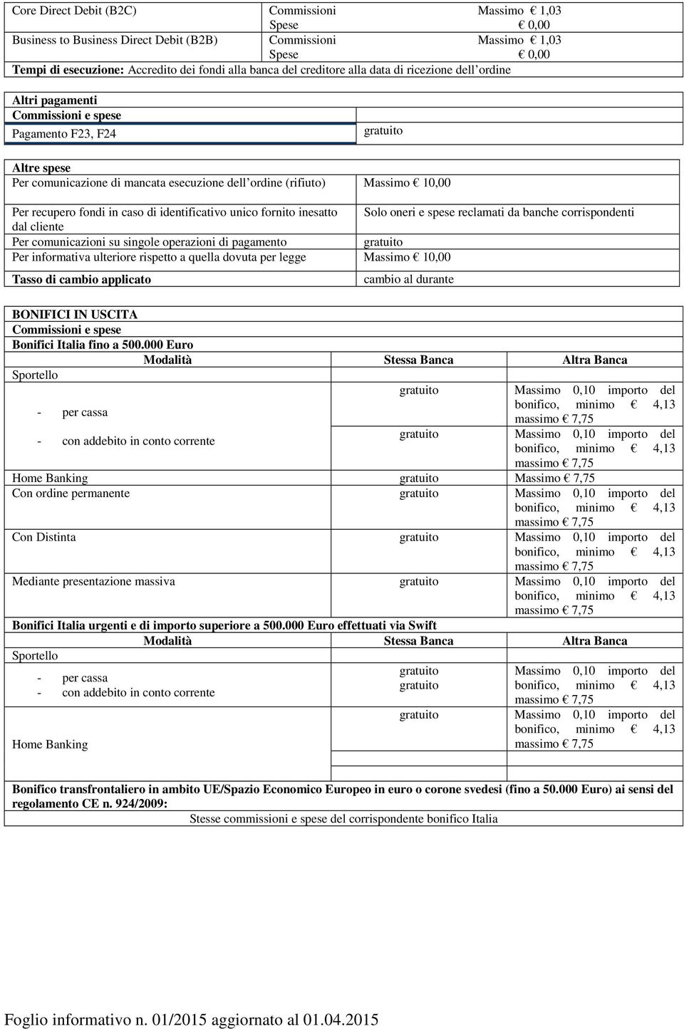 identificativo unico fornito inesatto Solo oneri e spese reclamati da banche corrispondenti dal cliente Per comunicazioni su singole operazioni di pagamento Per informativa ulteriore rispetto a