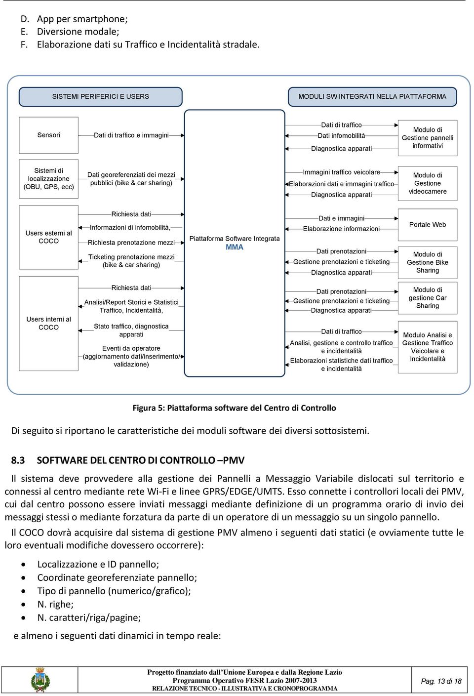 Sistemi di localizzazione (OBU, GPS, ecc) Dati georeferenziati dei mezzi pubblici (bike & car sharing) Immagini traffico veicolare Elaborazioni dati e immagini traffico Diagnostica apparati Modulo di