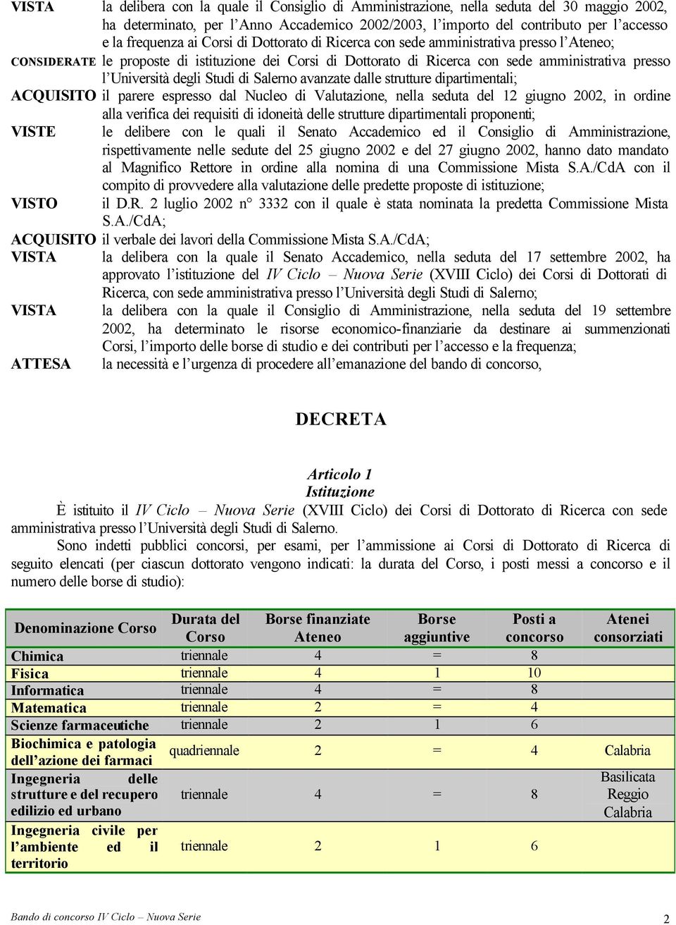 Studi di Salerno avanzate dalle strutture dipartimentali; ACQUISITO il parere espresso dal Nucleo di Valutazione, nella seduta del 12 giugno 2002, in ordine alla verifica dei requisiti di idoneità