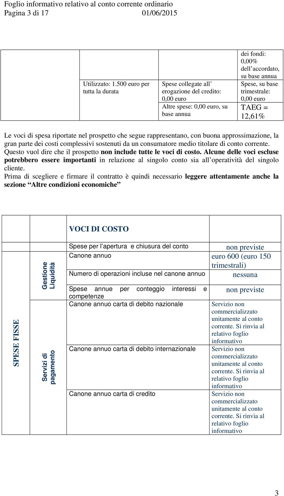 0,00 euro TAEG = 12,61% Le voci di spesa riportate nel prospetto che segue rappresentano, con buona approssimazione, la gran parte dei costi complessivi sostenuti da un consumatore medio titolare di