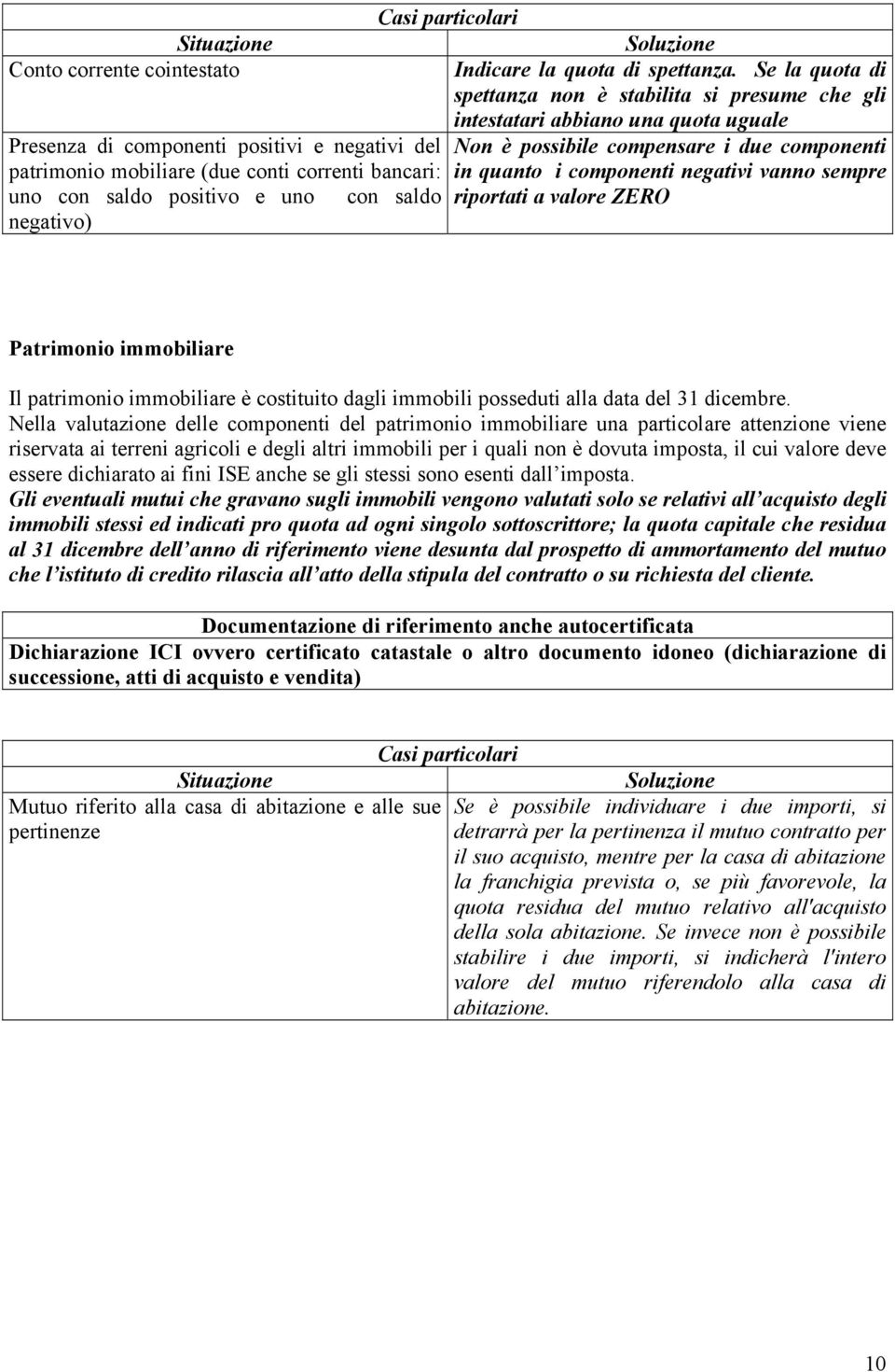 mobiliare (due conti correnti bancari: in quanto i componenti negativi vanno sempre uno con saldo positivo e uno con saldo riportati a valore ZERO negativo) Patrimonio immobiliare Il patrimonio