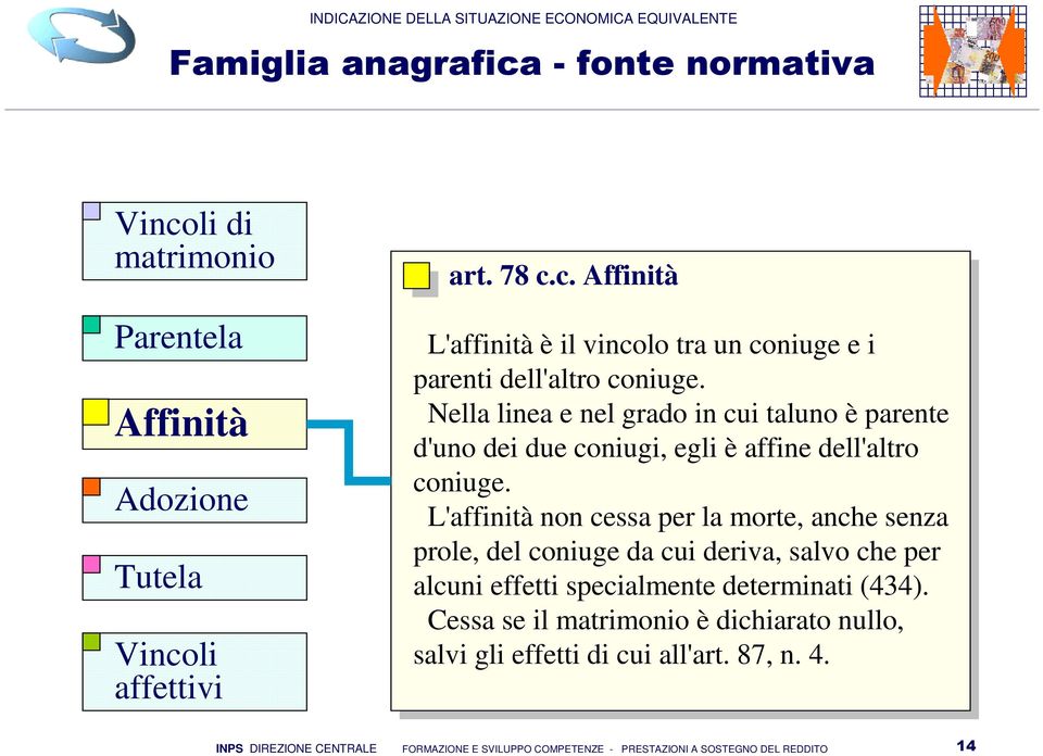 L'affinità non non cessa per per la la morte, anche senza prole, del del coniuge da da cui cui deriva, salvo che che per per alcuni effetti specialmente determinati