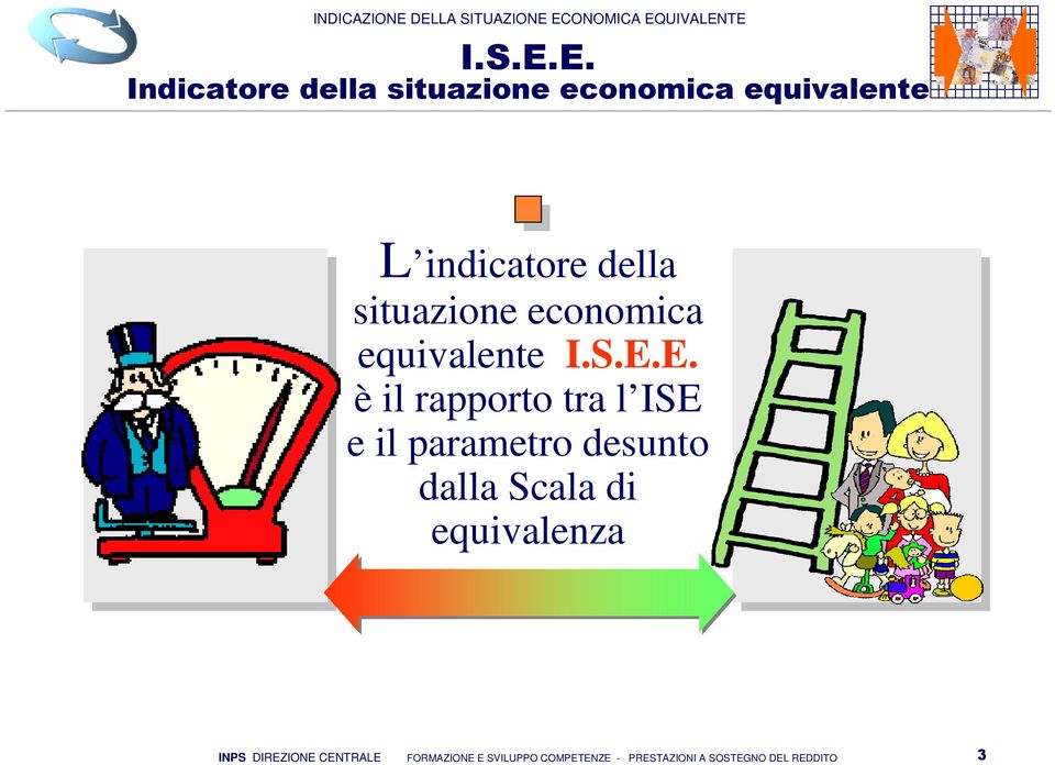 equivalente L indicatore della situazione