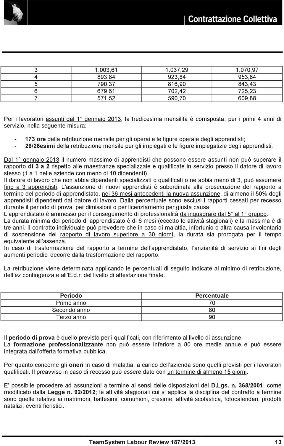 anni di servizio, nella seguente misura: - 173 ore della retribuzione mensile per gli operai e le figure operaie degli apprendisti; - 26/26esimi della retribuzione mensile per gli impiegati e le