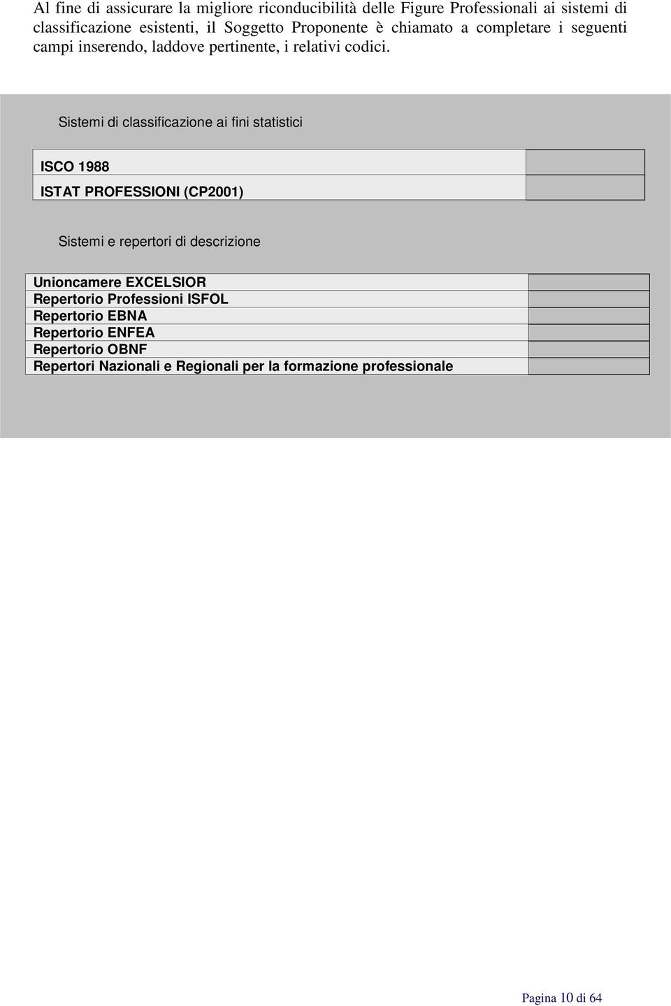 Sistemi di classificazione ai fini statistici ISCO 1988 ISTAT PROFESSIONI (CP2001) Sistemi e repertori di descrizione Unioncamere