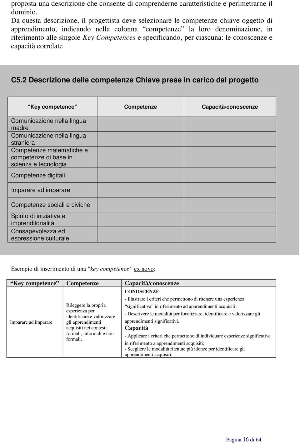 Competences e specificando, per ciascuna: le conoscenze e capacità correlate C5.